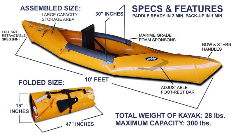 Folding Kayak | 10 foot GREEN Foldable Kayak